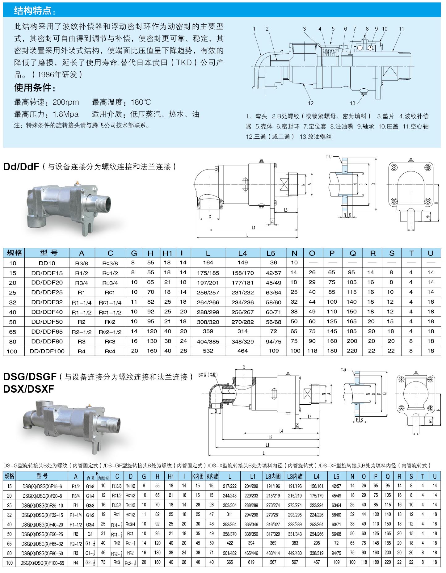 騰飛內(nèi)頁15.jpg