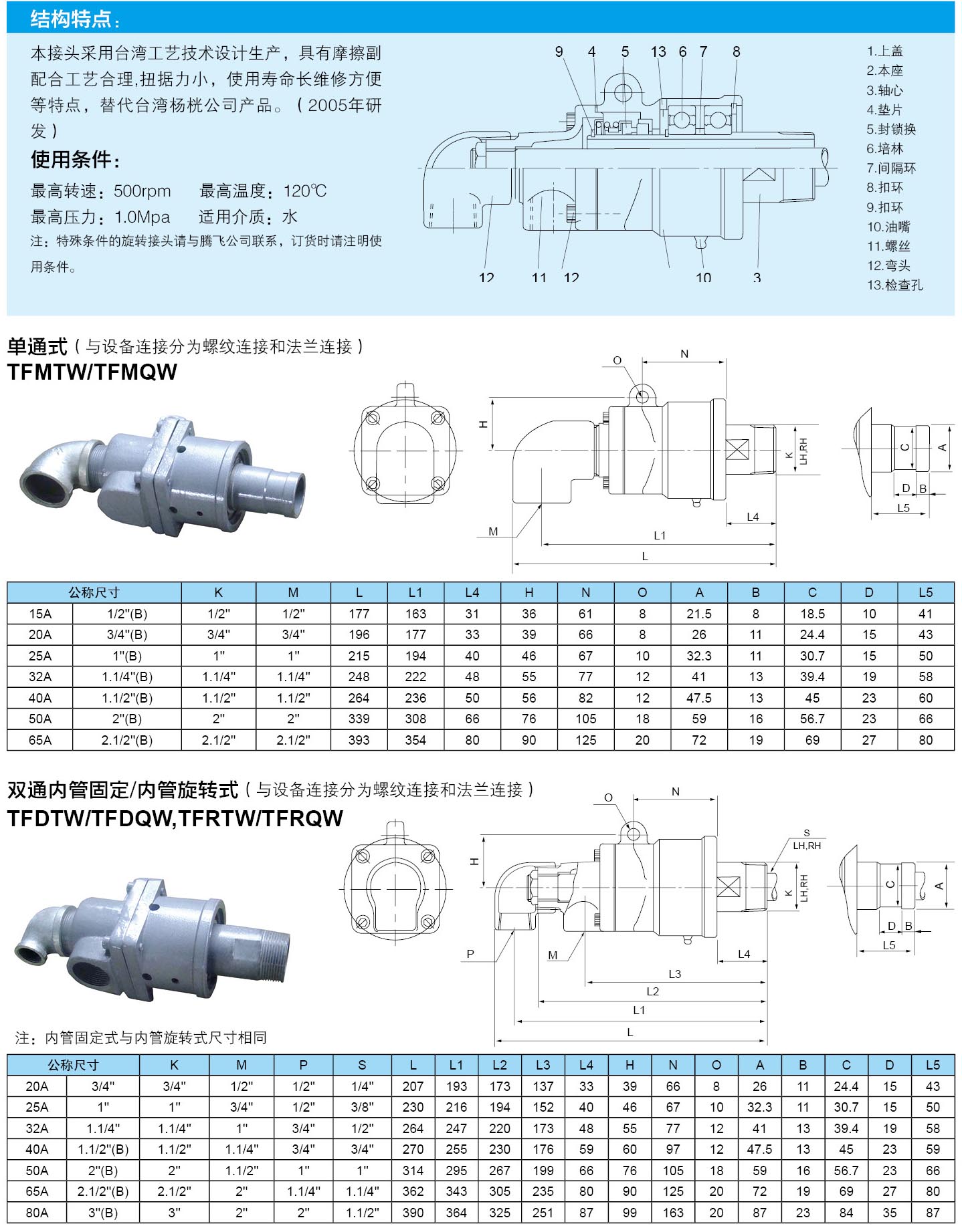 騰飛內(nèi)頁9.jpg