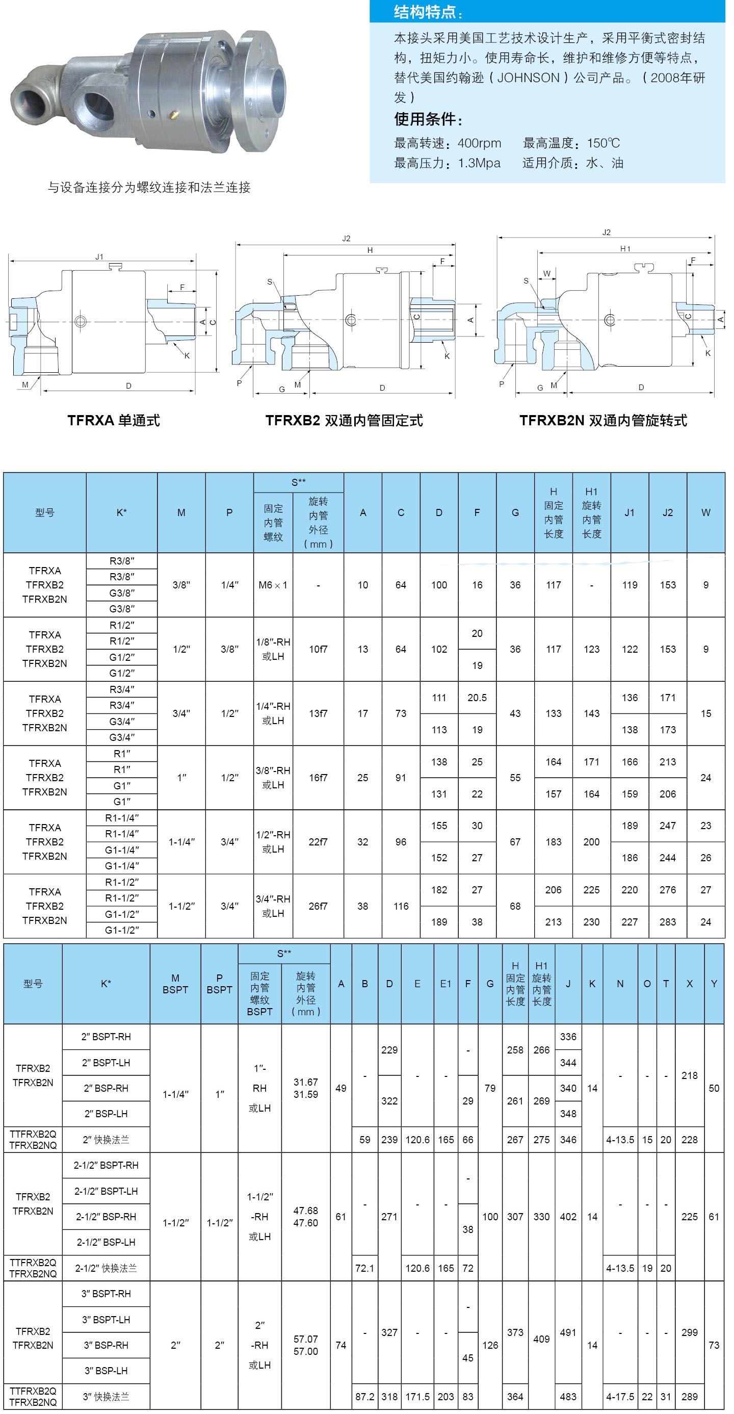 騰飛內(nèi)頁10.jpg